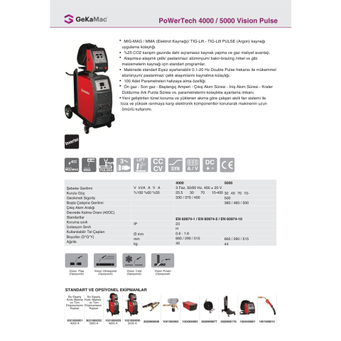 GeKaMac PoWerTech 5000 Vision Pulse Hava Soğutmalı Gazaltı Kaynak Makinesi
