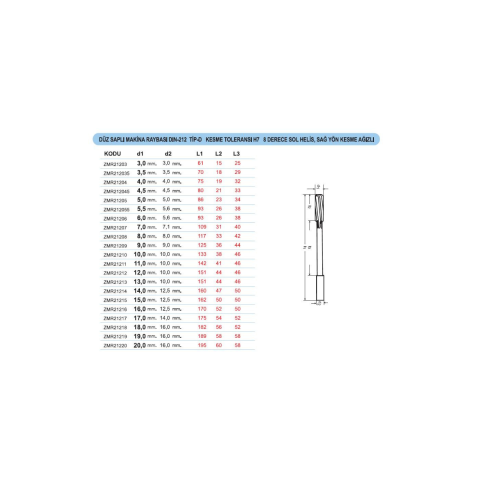 Düz Saplı Makina Raybası DIN-212 TİP-D / Sağ yön Kesme Ağızlı