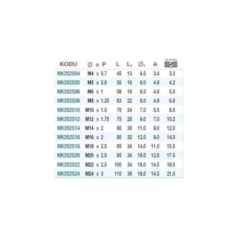 No.3 Son Kılavuz M4x0.7 Dın352/C Hss-M2AL