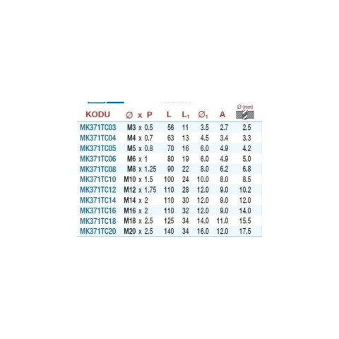 Titanyum Kaplı Düz Makine Kılavuzu M20x2,5 Dın-371/C HSS-M2AL