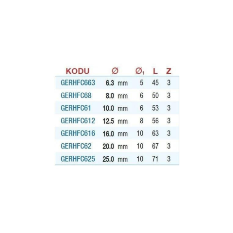 60 Derece HSS Havşa Freze Ucu DIN334 C (Metal İşleme)