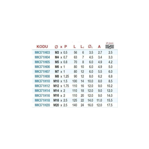 ﻿﻿﻿Titanyum Kaplı 35° Helis Makine Kılavuzu M10x1.5 Dın-371/C Hss-M2AL