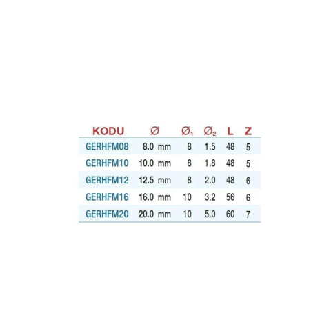 90 Derece Çok Kanallı Havşa Freze Ucu DIN335A (Metal İşleme)