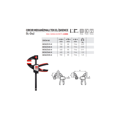 Bessey Cırcır Mekanizmalı Tek El İşkence 900Mm 2000N - BESEZ90-8