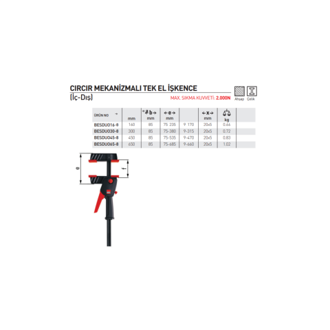 Bessey Cırcır Mekanizmalı Tek El İşkence 150Mm 2000N - BESDUO16-8