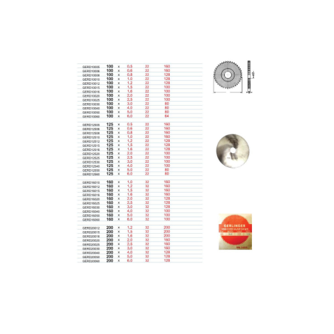 HSS Freze Testere - DIN 1837/A Sık Dişli - Metal İşleme 50 x 0.5 mm