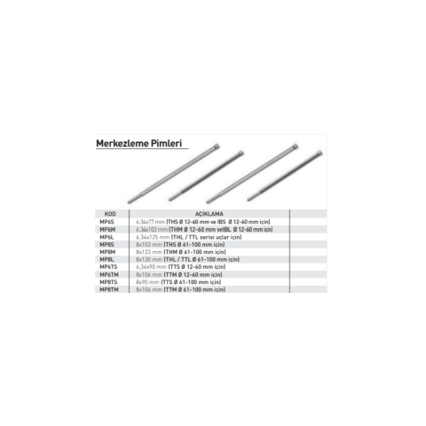 Turcoboor MP6S Tb 6,34x77mm Merkezleme Pimi