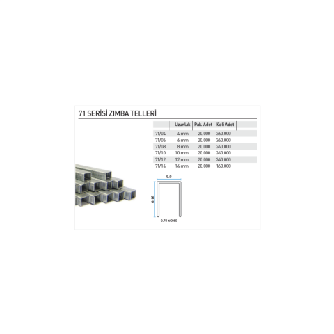 Bea 71/12 Serisi 12 mm Zımba Teli - 20.000 Adet