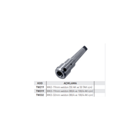 Turcoboor TW219 MK2-19mm Manyetik Matkap Mandreni