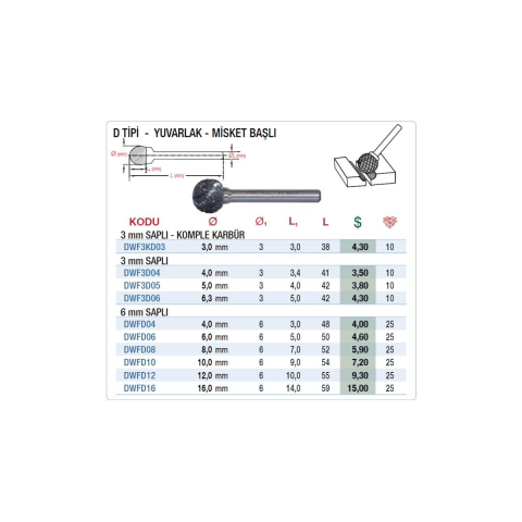 Karbür Kalıpçı Freze ucu / Yuvarlak Misket Başlı - D Tipi 6 mm Saplı - 16.0 mm