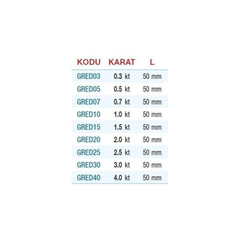 Düz Şaftlı Taş Düzeltme Elması 0.5 Karat 50 mm