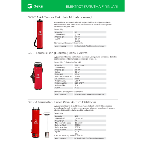 Geka GKF-1A 1 Paketlik Termikli Elektrot Kurutma Fırını