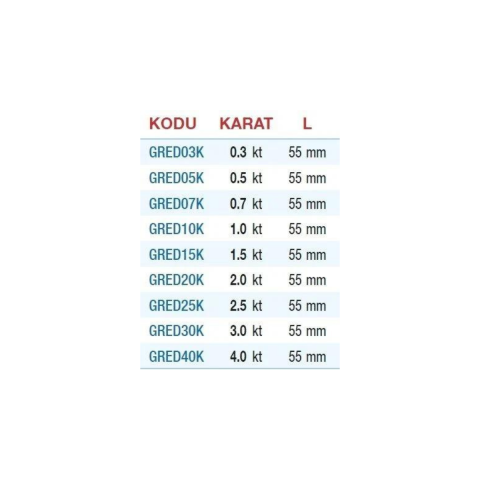 1 Mors Konik Şaftlı Taş Düzeltme Elması