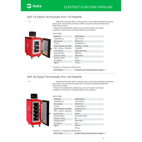 Geka GKF-10 Paketlik Dijital Termostatlı Elektrot Kurutma Fırını