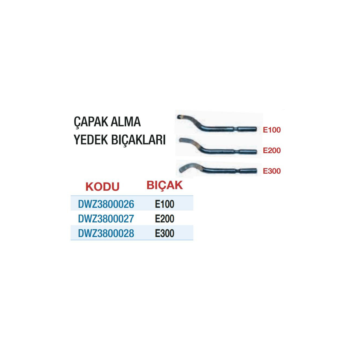 Machınery Çapak Alma Yedek Bıçakları