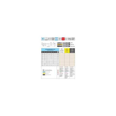 Narex M3 Makina Kılavuzu DIN 371C HSSE 40 Derece Helis 6G 2050