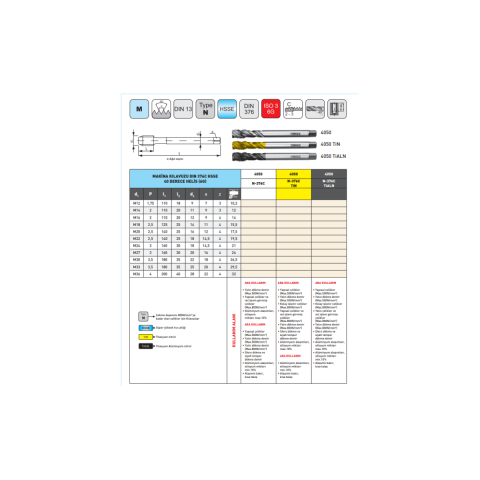 Narex M16 Makina Kılavuzu DIN 376C HSSE 40 Derece Helis 6G Tin Kaplı 4050