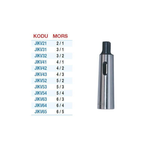 Mors Kovan 5/4