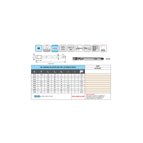 Narex M12 Sol Makine Kılavuzu Dın376C Helis Hsse