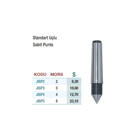Sabit Puntalar ( Normal Uç )