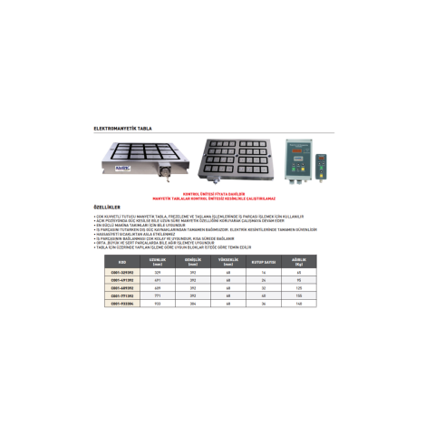 Krasnic 491x392x68 mm 24 Kutup Elektromanyetik Tabla