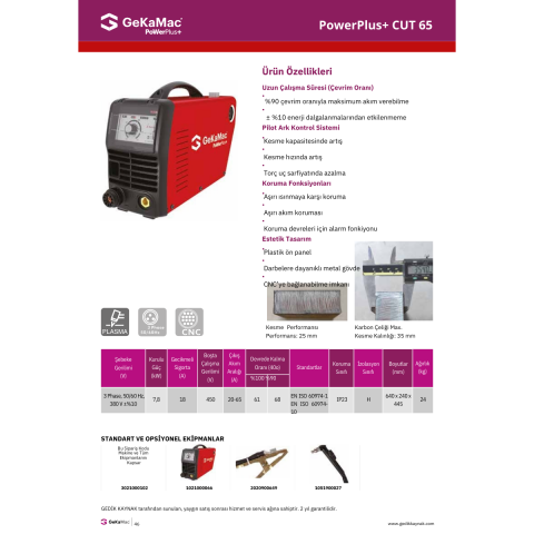 GeKaMac PoWerPlus Cut 65 Plazma Kesme Makinesi